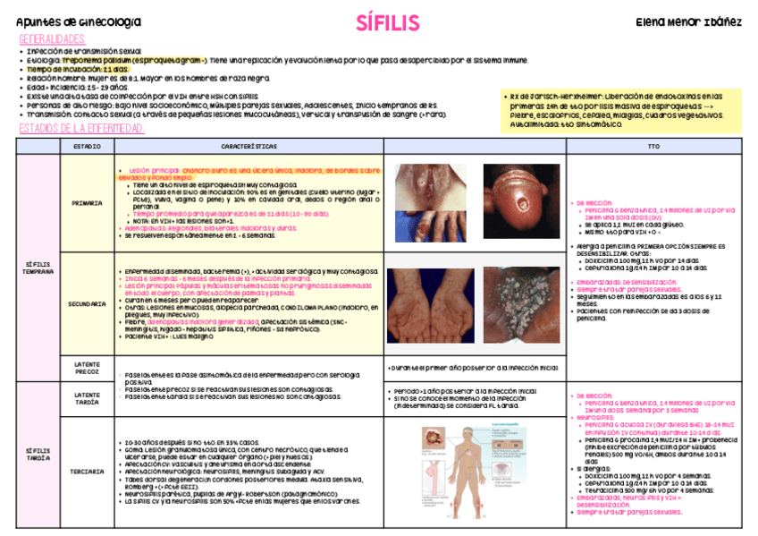 Miniatura del documento Sifilis.pdf