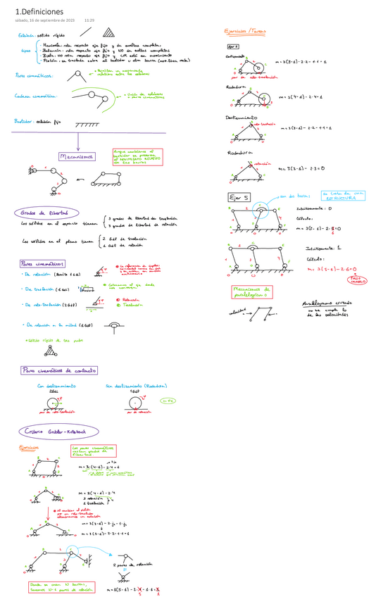 Miniatura del documento 1.Definiciones.pdf