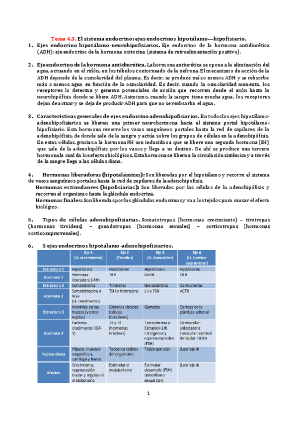 Miniatura del documento Tema-4.3.pdf
