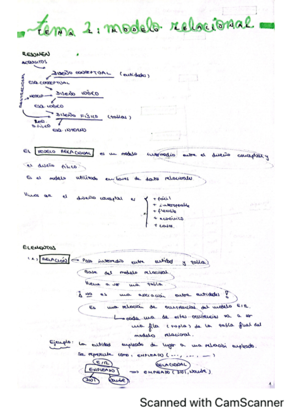 Miniatura del documento TEMA-2-BASES-DE-DATOS.pdf