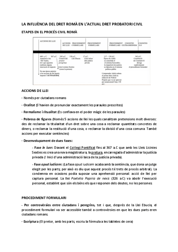 Miniatura del documento Dret-roma-Proces-civil.pdf