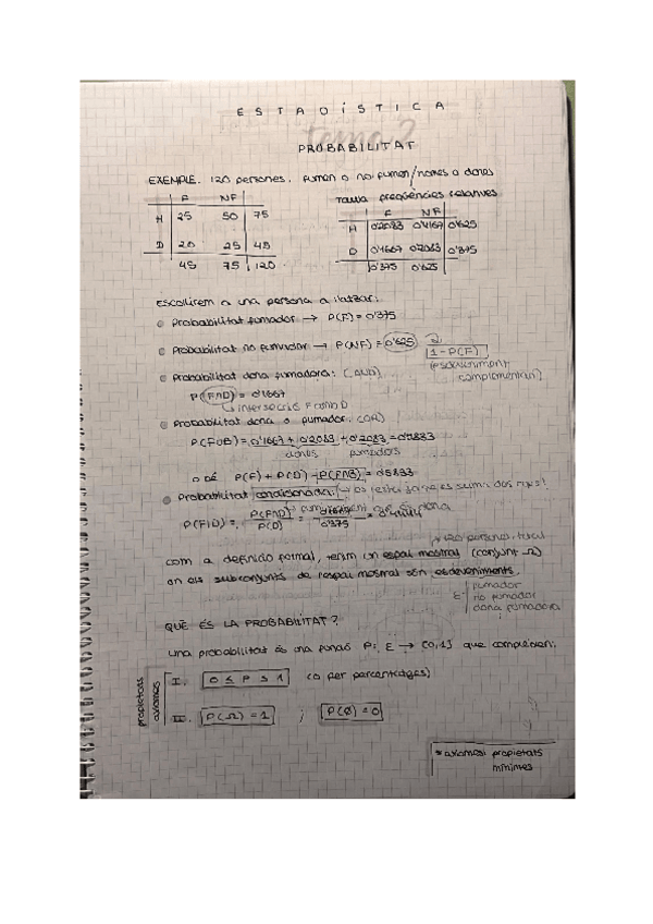 Miniatura del documento Estadistica-T2-Probabilitat-Apunts.pdf