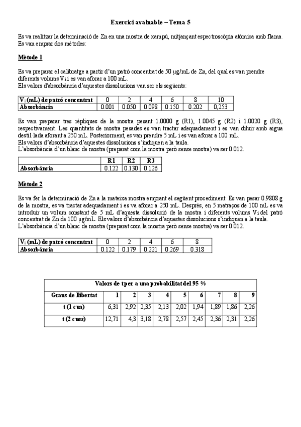Miniatura del documento Exercici-resolt-avaluable-tema-5.pdf