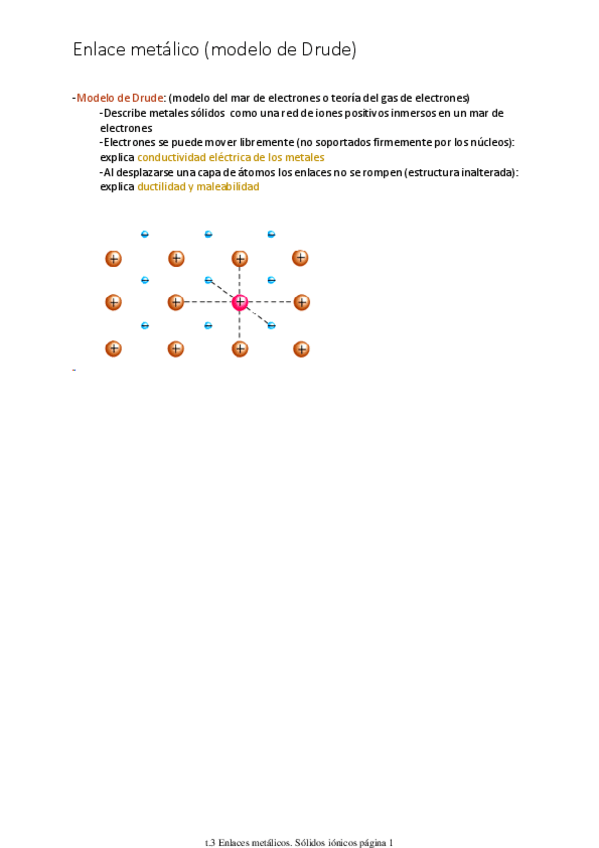 Miniatura del documento t.3-Enlaces-metalicos.-Solidos-ionicos.pdf