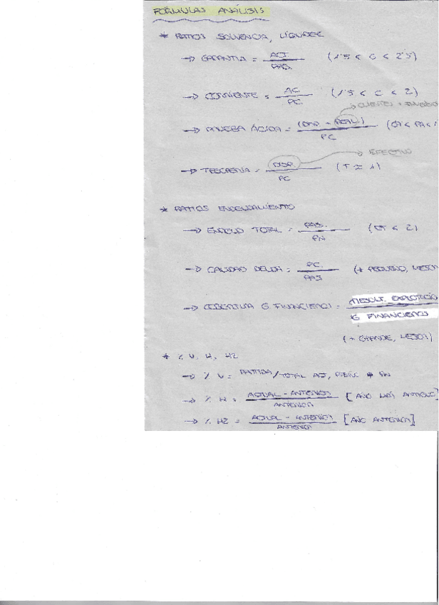 Miniatura del documento FORMULAS-ANALISIS.pdf