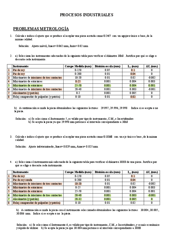 Miniatura del documento PROBLEMAS-METROLOGIA-SOLUCIONADOS.pdf