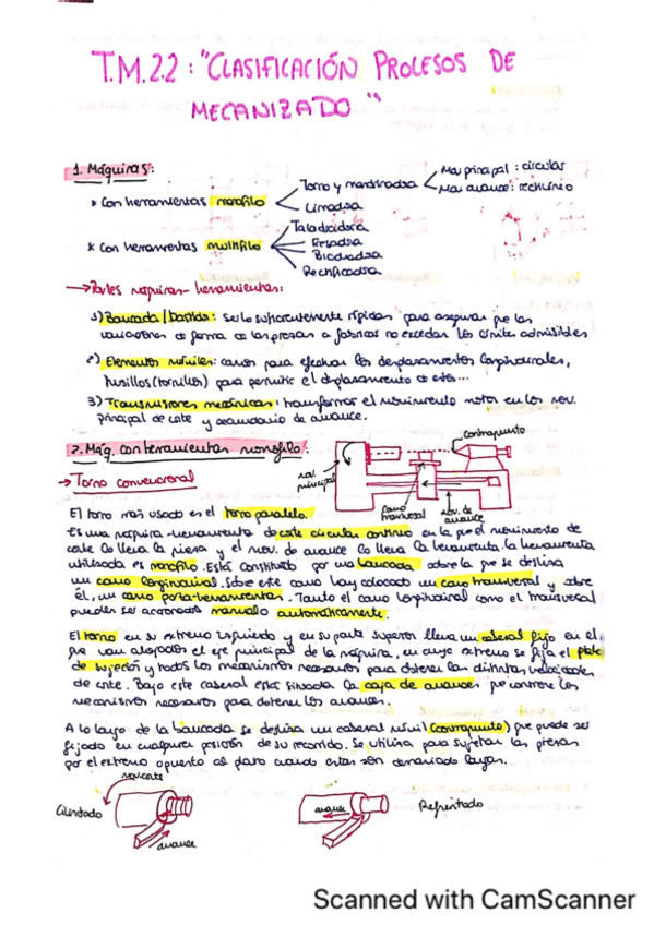 Miniatura del documento Teoria-Tm2.2-ISP.pdf