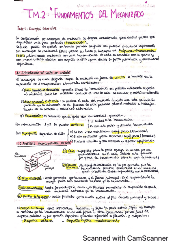 Miniatura del documento Teoria-Tm2.1-ISP.pdf