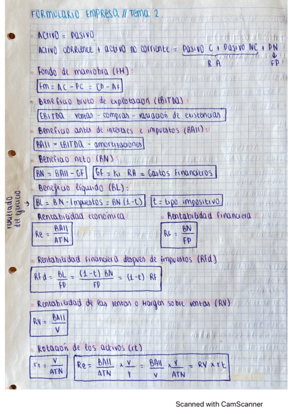 Miniatura del documento FORMULARIO-APUNTES-EMPRESA.pdf