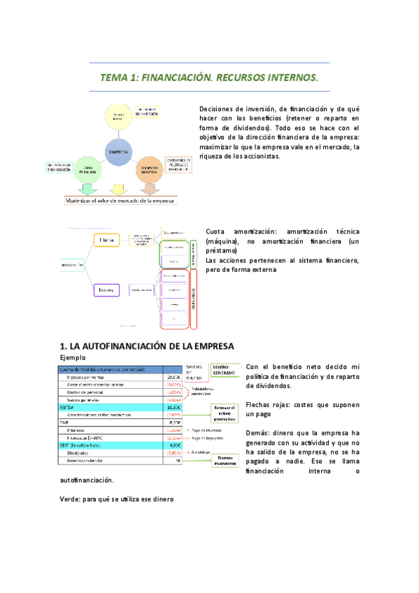 Miniatura del documento Tema-1.pdf
