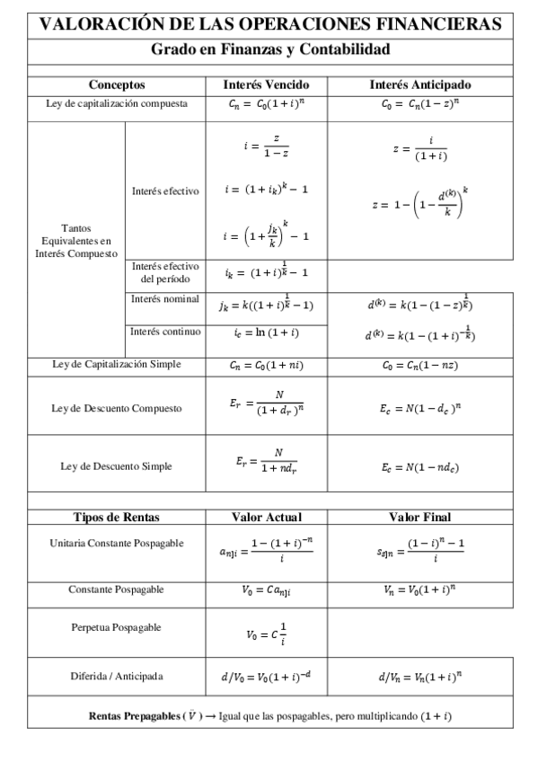 Miniatura del documento Formulario VOF.pdf