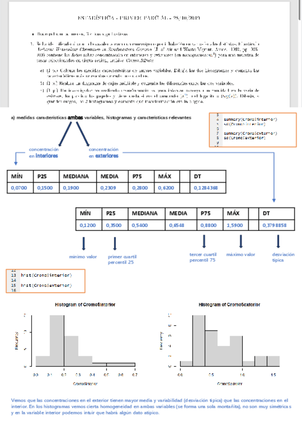 Miniatura del documento primer parcial 19-20 y 20-21 mañana RESUELTOS.pdf