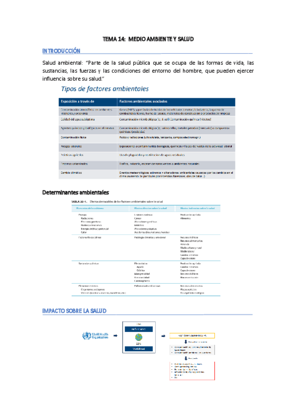 Miniatura del documento TEMA-14-FCSP.pdf