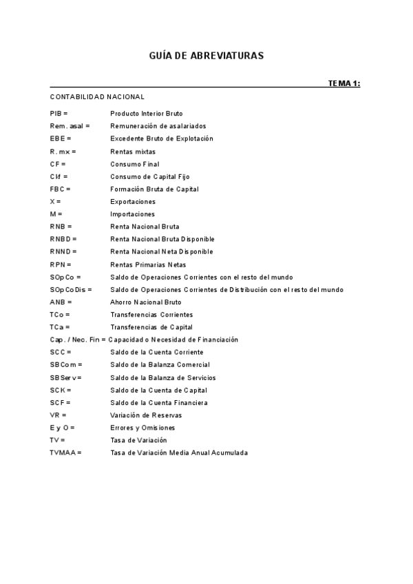 Miniatura del documento Formulario Completo y Guía de Abreviaturas.pdf