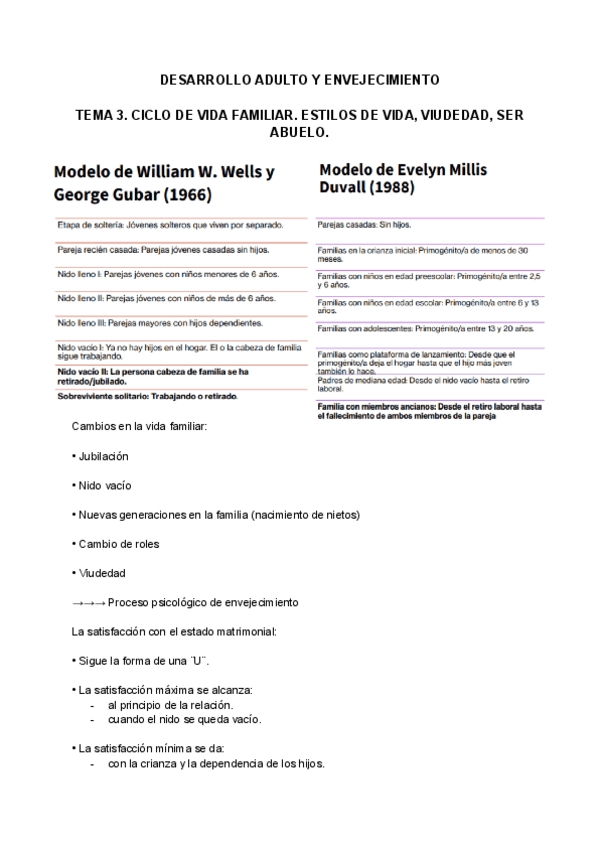 Miniatura del documento t3.-des.-adult.-y-env..pdf