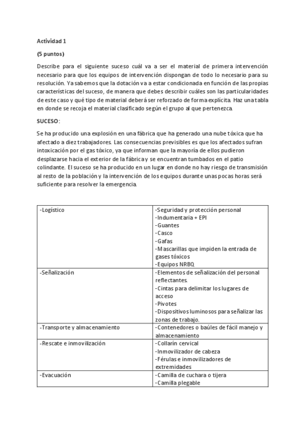 Miniatura del documento YebenesGomezCeliaLSE06Tarea.pdf