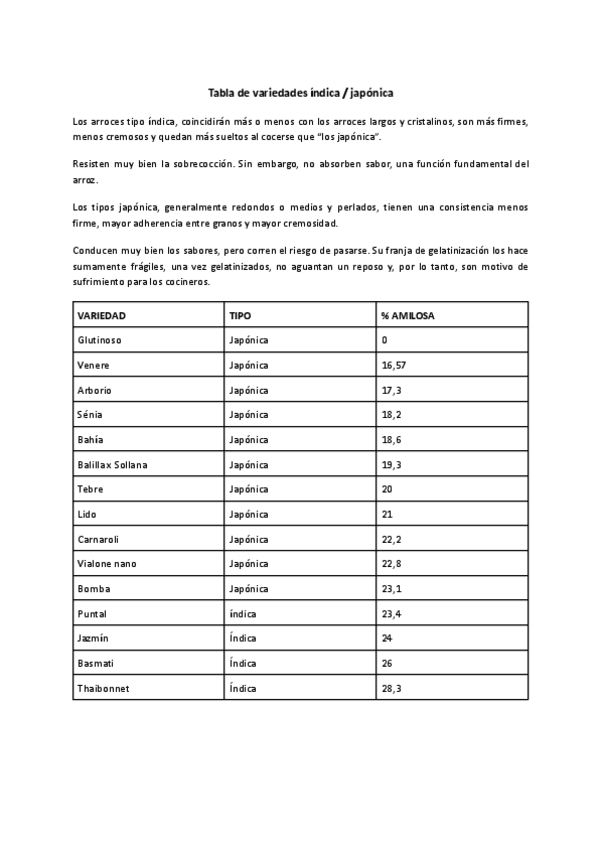 Miniatura del documento 5.-Tabla-de-variedades-indica-japonica.pdf