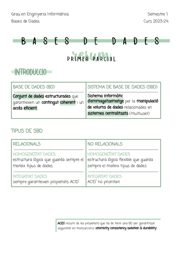 Miniatura del documento BD-Resum-Primer-Parcial.pdf