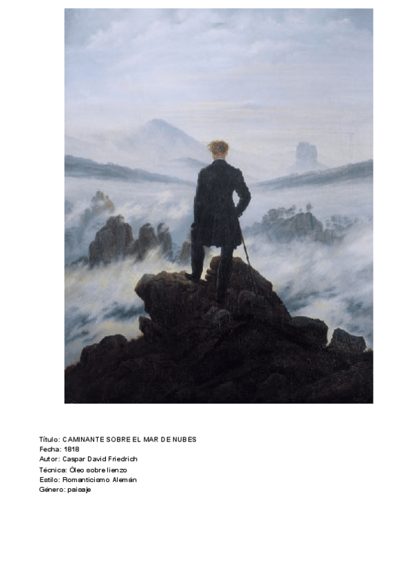 Miniatura del documento COMENTARIO-IMAGEN-caminante-sobre-el-mar-de-nubes.pdf