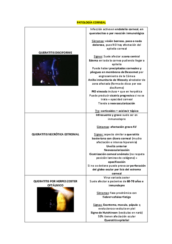 Miniatura del documento TABLAS-con-todas-las-enfermedades.pdf