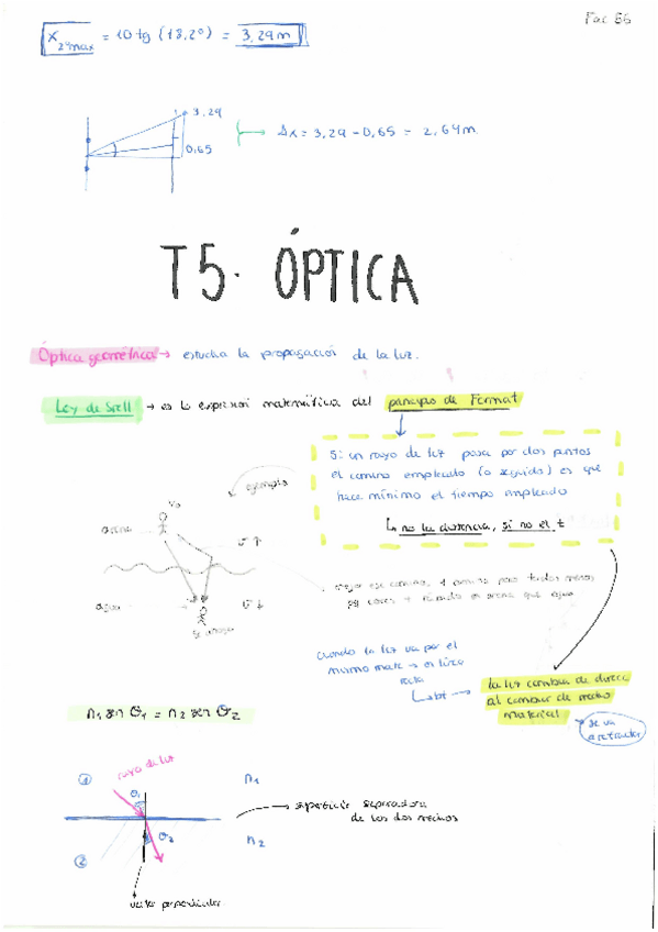 Miniatura del documento fisica-II-apuntes-2.pdf