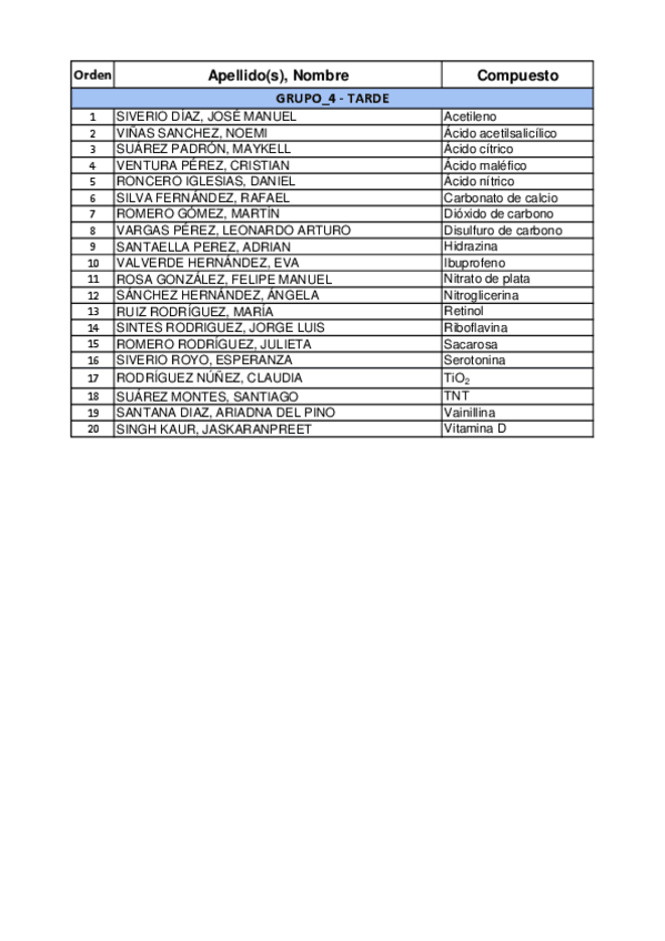Miniatura del documento Eleccion-de-Compuestos-Grupo-4-1.pdf