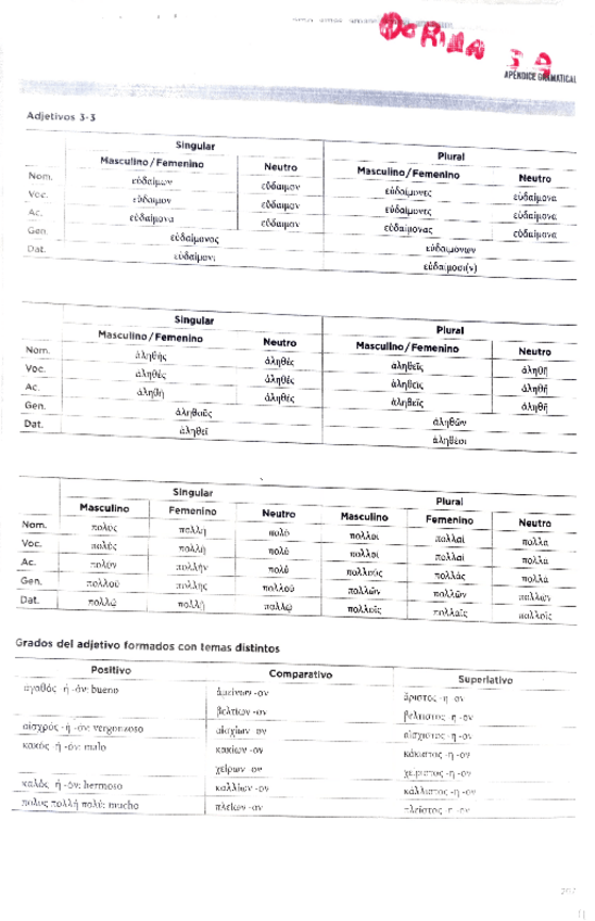Miniatura del documento Griego-adjetivos-3-1-3-y-grados-de-comparacion.pdf
