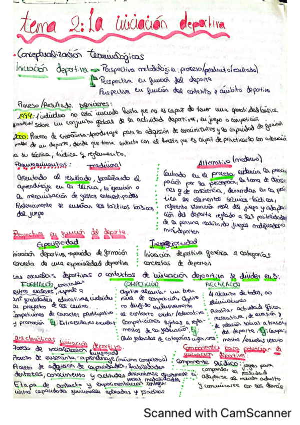 Miniatura del documento Apuntes-T.2-Fundamentos-Educacion-Fisica.pdf