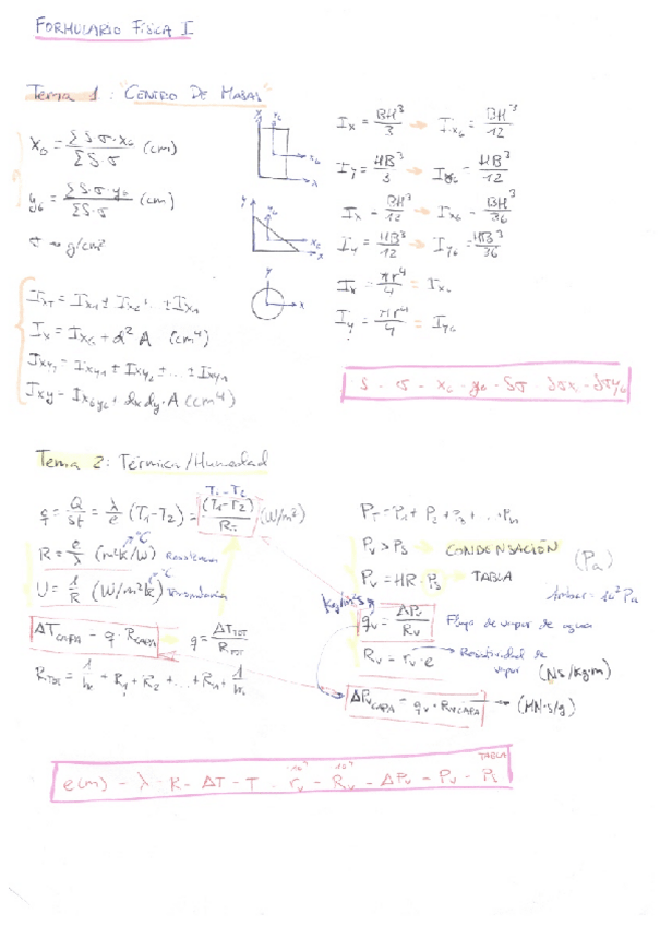 Miniatura del documento Formulario-Fisica-Primer-Parcial.pdf