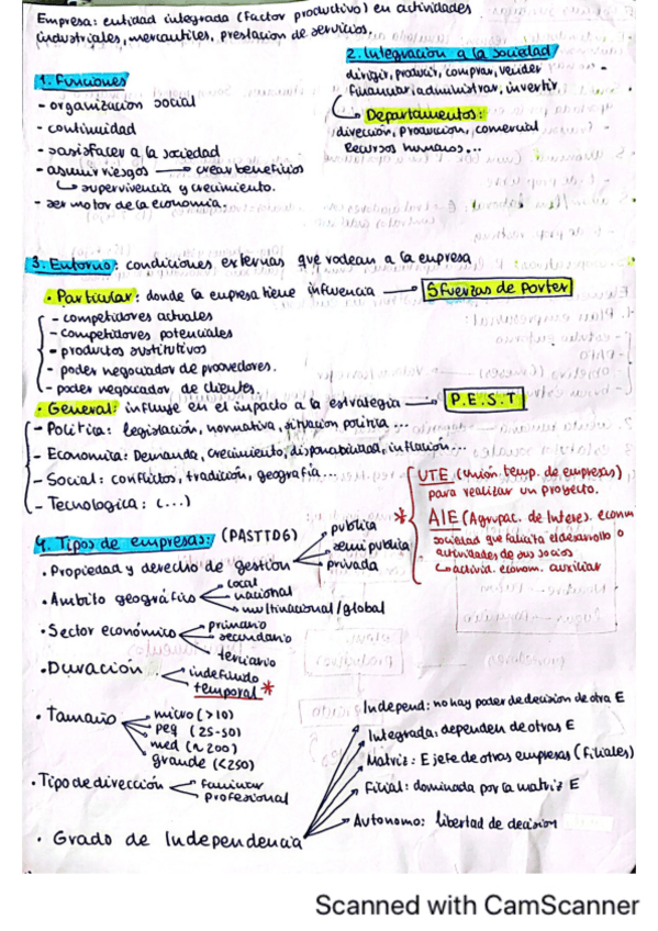 Miniatura del documento Tema-1-resumen.pdf