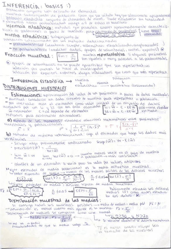 Miniatura del documento 3.-Inferencia.-Esquema.pdf