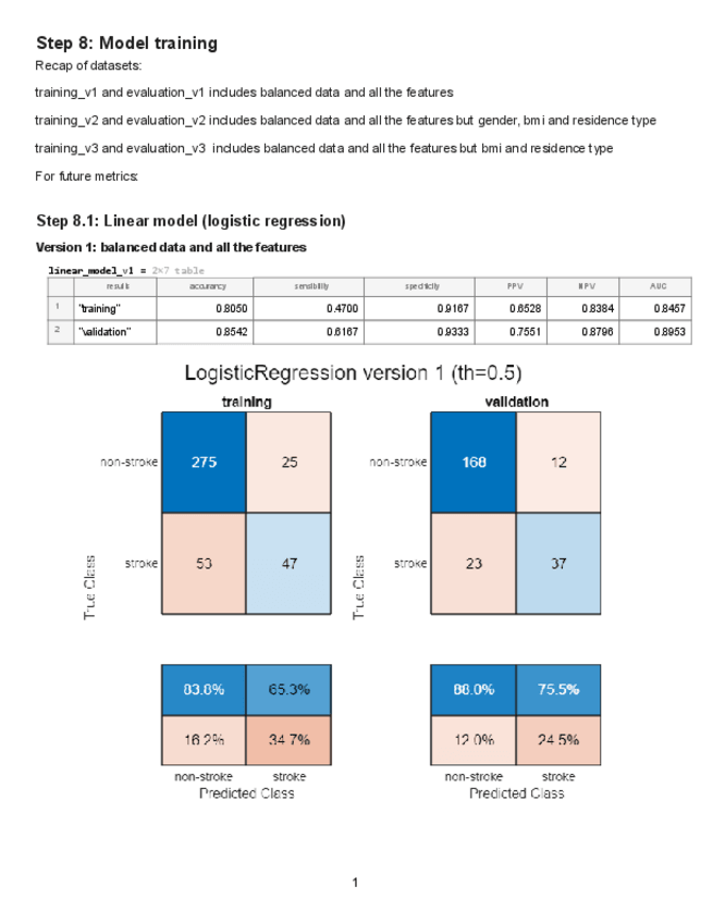 Miniatura del documento projectPART2.pdf
