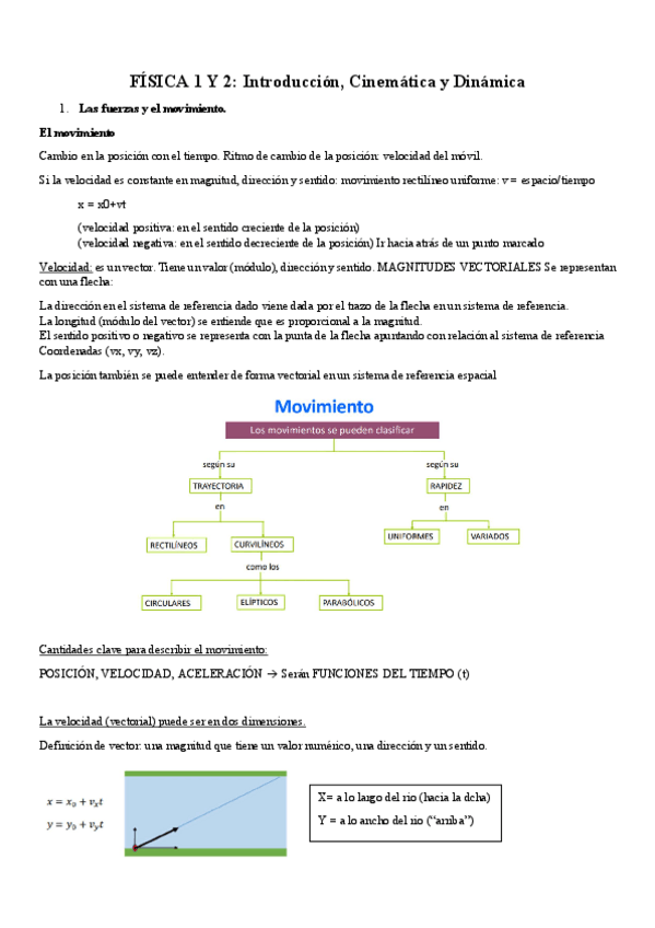Miniatura del documento Tema-1y-2-fisica.pdf