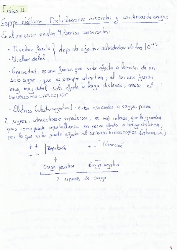 Miniatura del documento Tema 1 Campo electrico.pdf