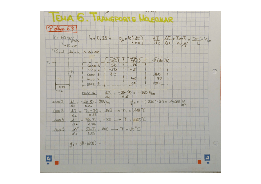 Miniatura del documento TEMA6.pdf