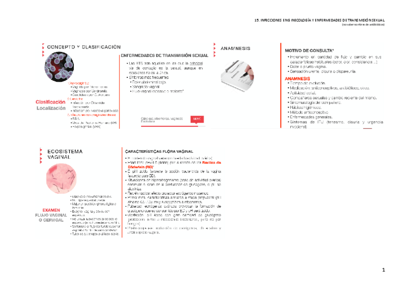 Miniatura del documento 15.-.-INFECCIONES-EN-GINECOLOGIA-Y-ENFERMEDADES-DE-TRANSMISION-SEXUAL.pdf