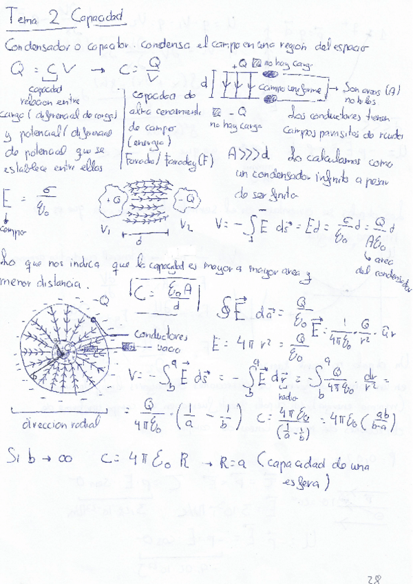 Miniatura del documento Tema 2 Condensadores.pdf