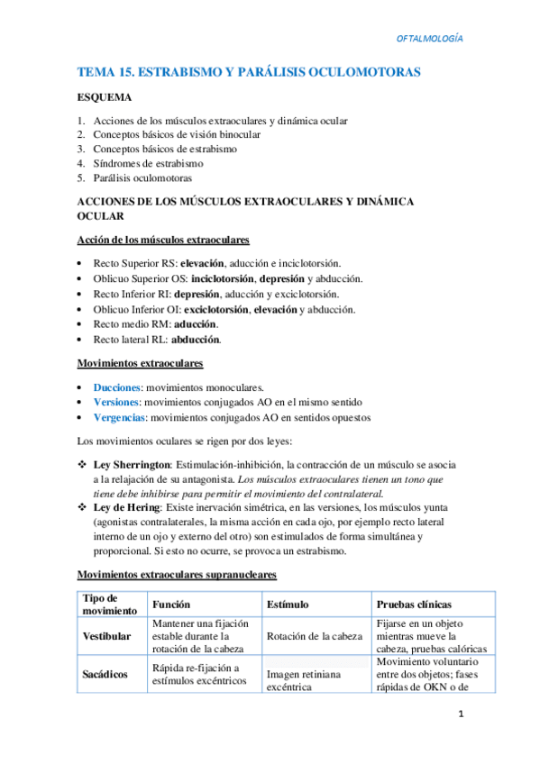 Miniatura del documento T22-Estrabismo.pdf