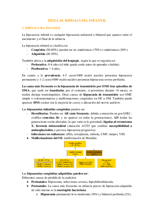 Miniatura del documento Tema-10.-Hipoacusia-infantil.pdf