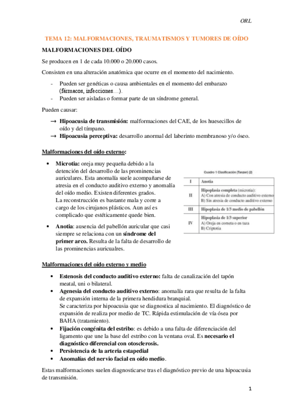 Miniatura del documento Tema-12.-Malformaciones-del-oido-y-tumores.pdf