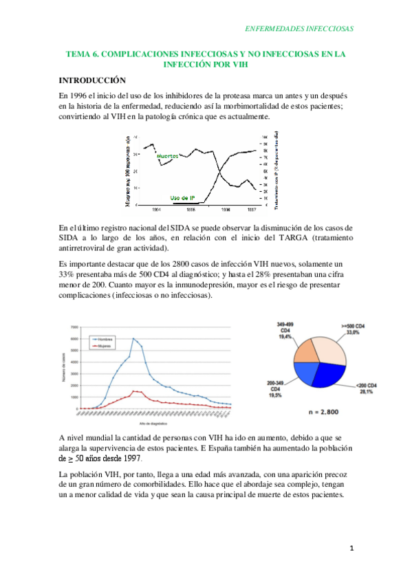 Miniatura del documento T6.-Complicaciones-infecciosas-y-no-infecciosas-en-la-infeccion-por-VIH.pdf