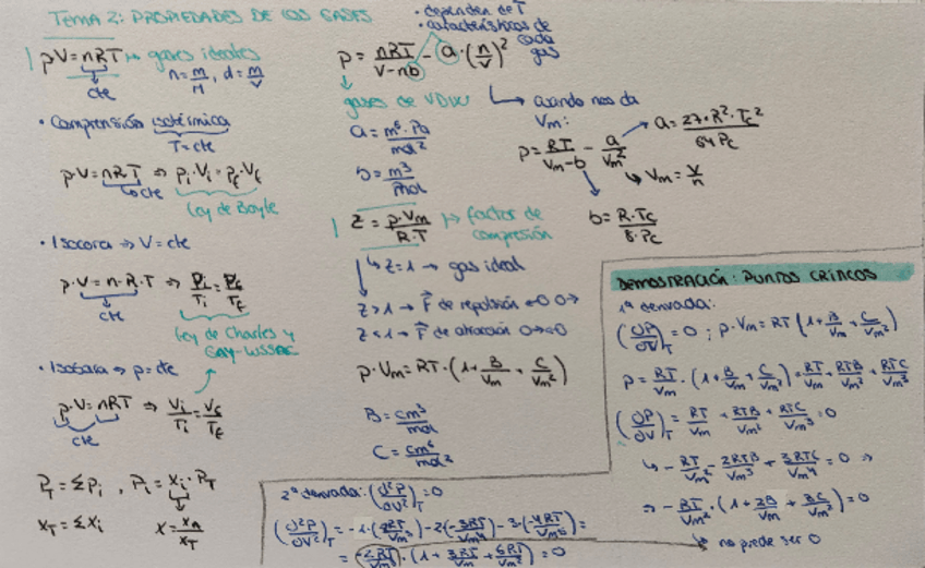 Miniatura del documento flaschcards-temas-1-al-5.pdf