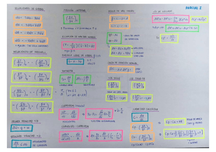 Miniatura del documento RESUMEN FÓRMULAS.pdf