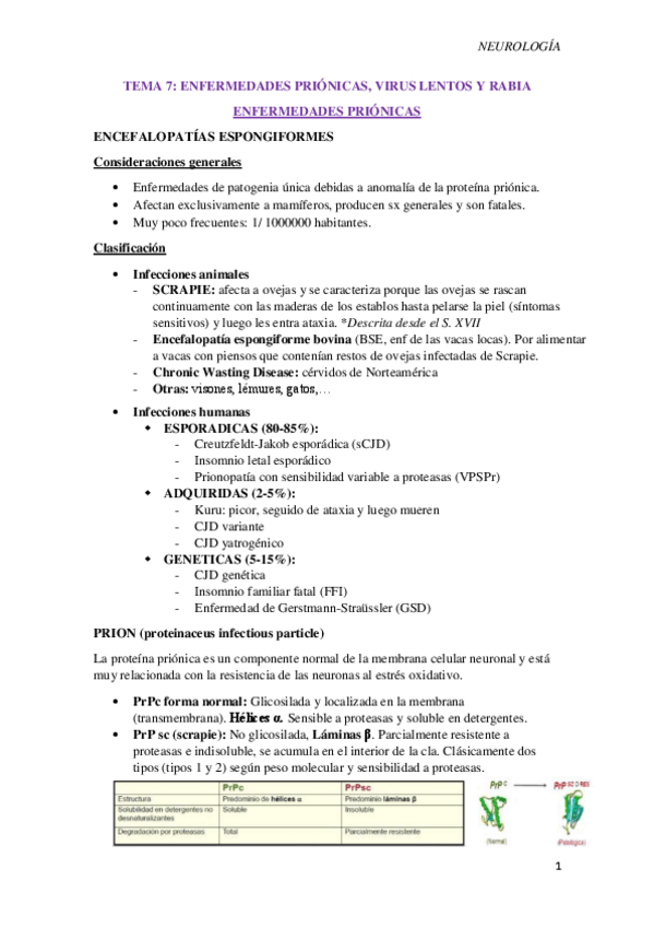 Miniatura del documento T7-Enfermedades-por-priones-virus-lentos-y-rabia.pdf