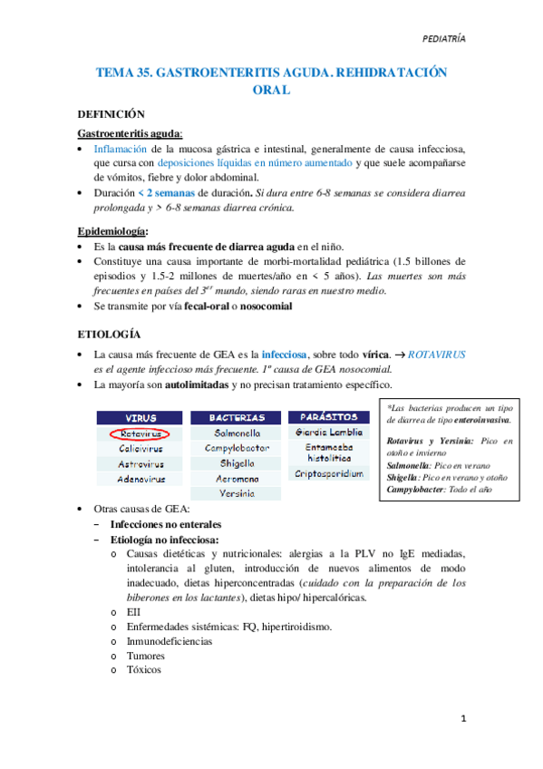 Miniatura del documento T35.-Gastroenteritis-aguda.pdf