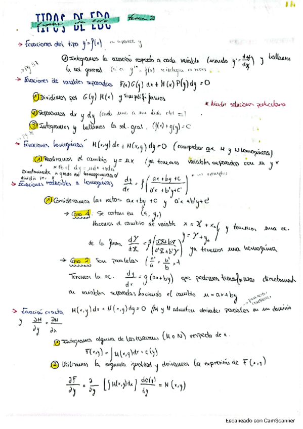 Miniatura del documento Resumen-tipos-de-ecuaciones-por-pasos.pdf