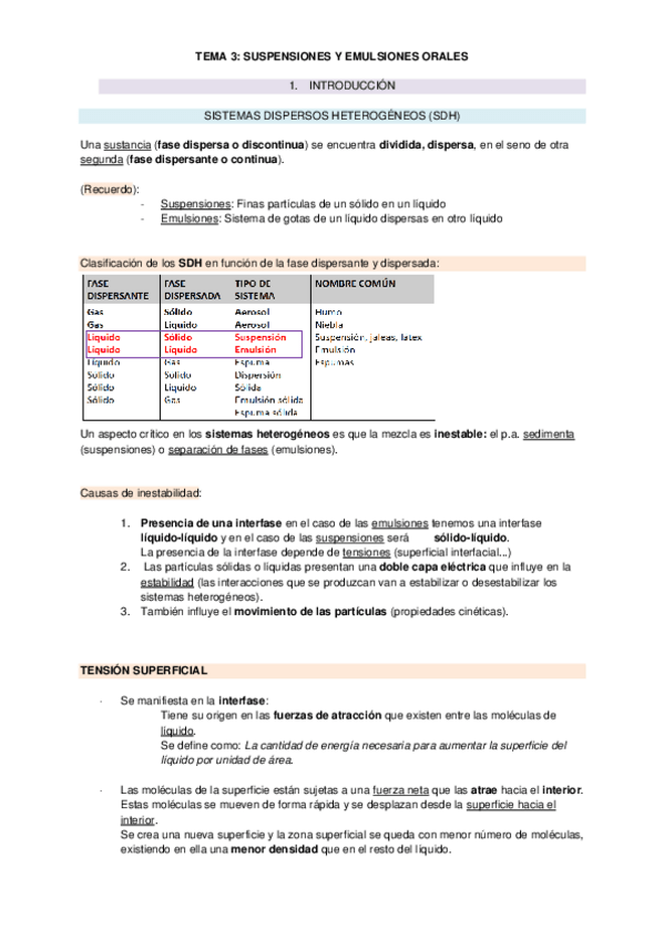 Miniatura del documento TEMA-3-SUSPENSIONES-Y-EMULSIONES-ORALES.pdf