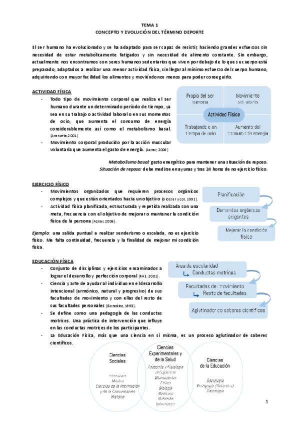 Miniatura del documento TEMARIO-INICIACION-DEPORTIVA.pdf