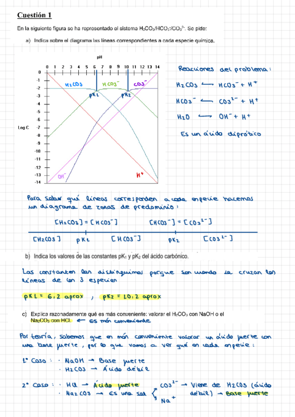 Miniatura del documento Examen-primer-parcial-resuelto.pdf