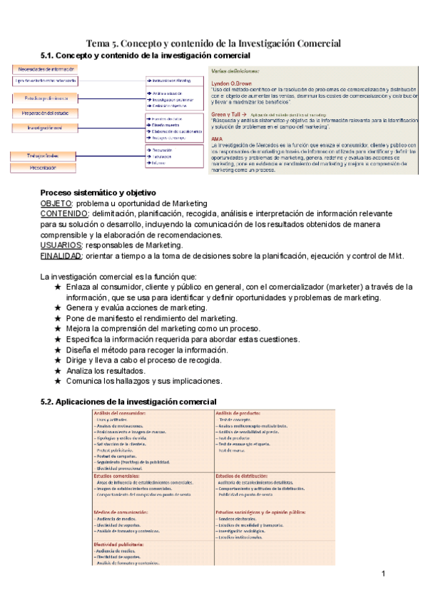 Miniatura del documento Tema-5.-Concepto-y-contenido-de-la-Investigacion-Comercial.pdf